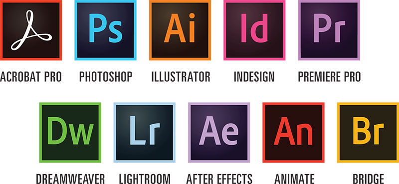 Với chuyển đổi số, Adobe đã trở thành cái tên lớn trong ngành công nghệ phần mềm