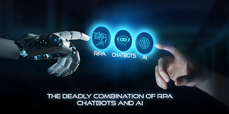 Sự kết hợp của RPA, Chatbot và AI sẽ tạo nên bước đột phá mới cho doanh nghiệp