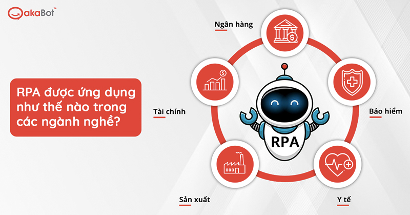 Sản xuất là một trong 5 nhóm ngành có thể ứng dụng giải pháp RPA - tự động hóa quy trình với bot của akaBot trong tiến trình chuyển đổi số